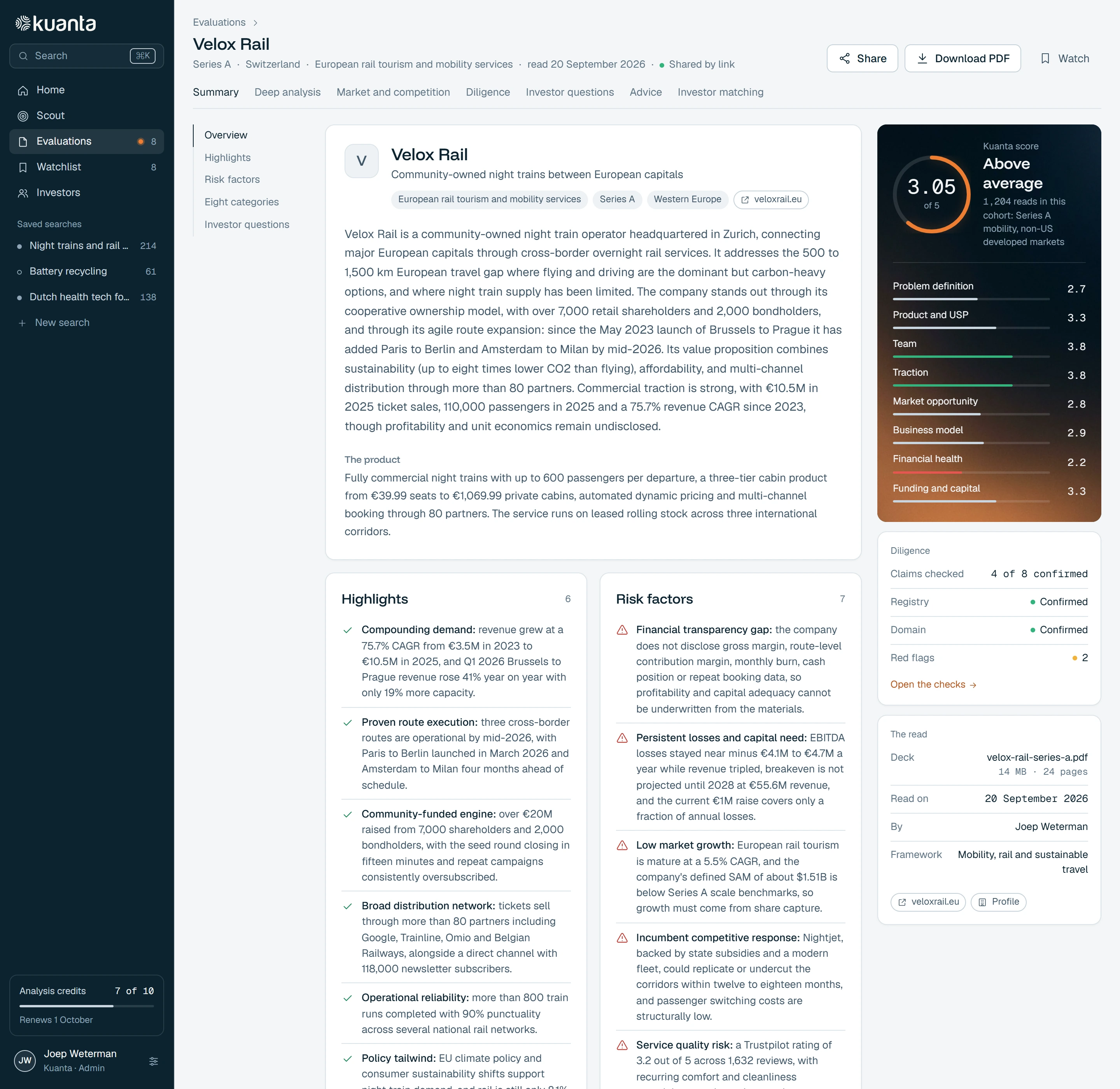 A full Kuanta evaluation report for Velox Rail