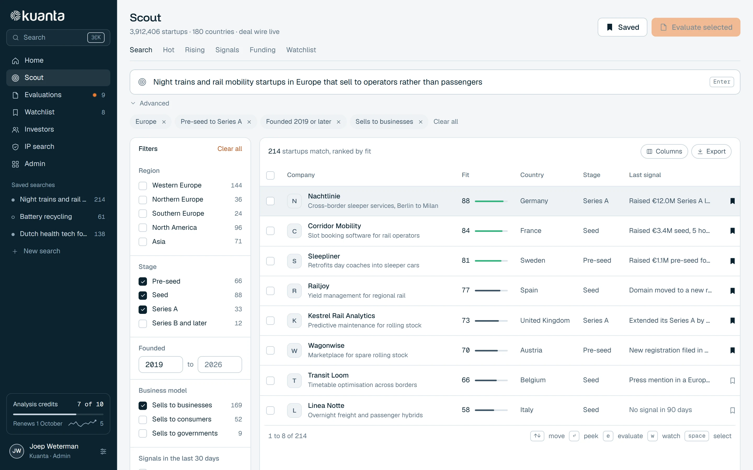 A Kuanta scouting search: the thesis written as a sentence, filters for region, stage and business model, and the startups ranked by fit with country, stage and last signal