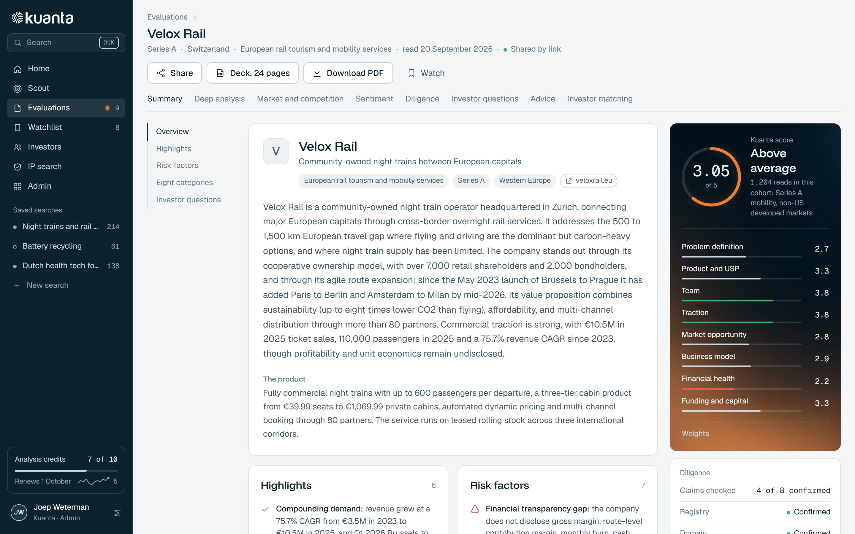 The summary of a Kuanta evaluation report for Velox Rail: the read, highlights, risk factors and the score card